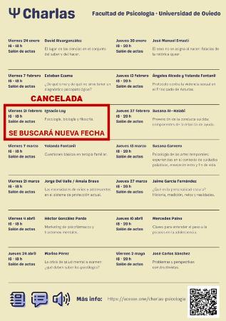 Imagen Charlas Facultad de Psicología Curso 2024-2025