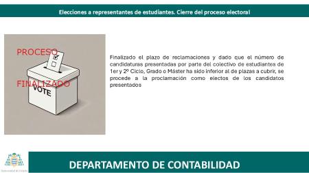 Imagen Elecciones a representantes de estudiantes. Cierre del proceso electoral