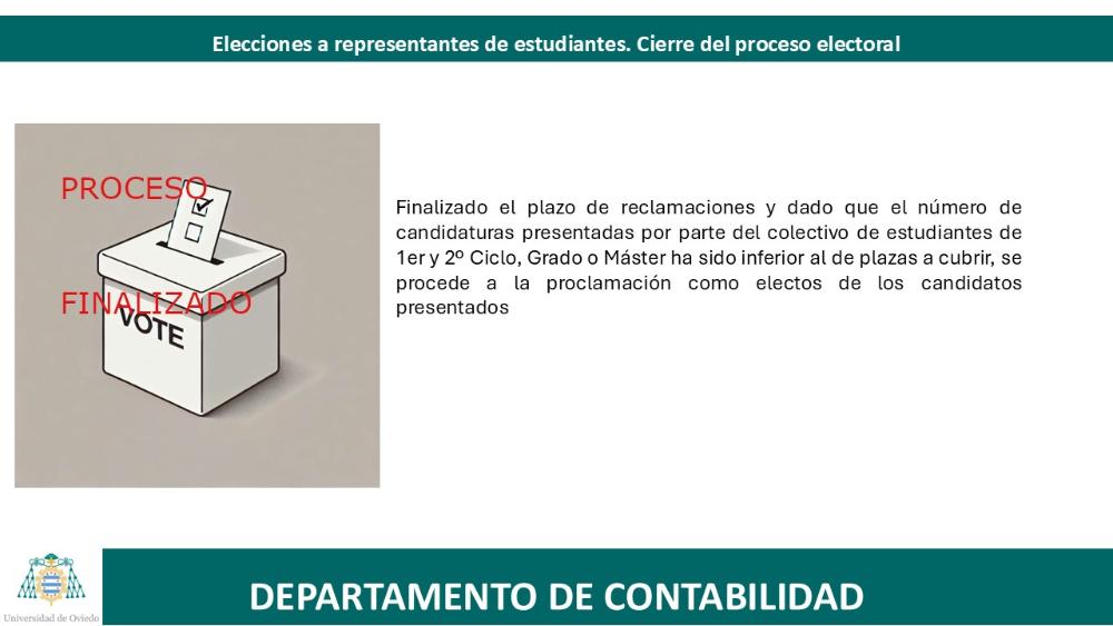 Imagen Elecciones a representantes de estudiantes. Cierre del proceso electoral